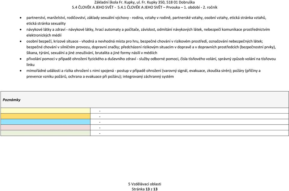 pro hru, bezpečné chování v rizikovém prostředí, označování nebezpečných látek; bezpečné chování v silničním provozu, dopravní značky; předcházení rizikovým situacím v dopravě a v dopravních