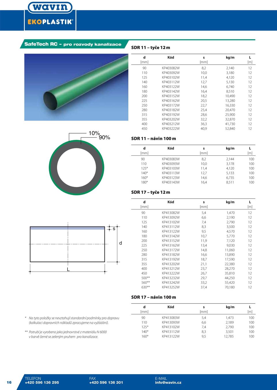 400 KP403212W 36,3 41,730 12 450 KP403222W 40,9 52,840 12 SDR 11 návin 100 m 90 KP403083W 8,2 2,144 100 110 KP403093W 10,0 3,178 100 125* KP403103W 11,4 4,120 100 140* KP403113W 12,7 5,133 100 160*