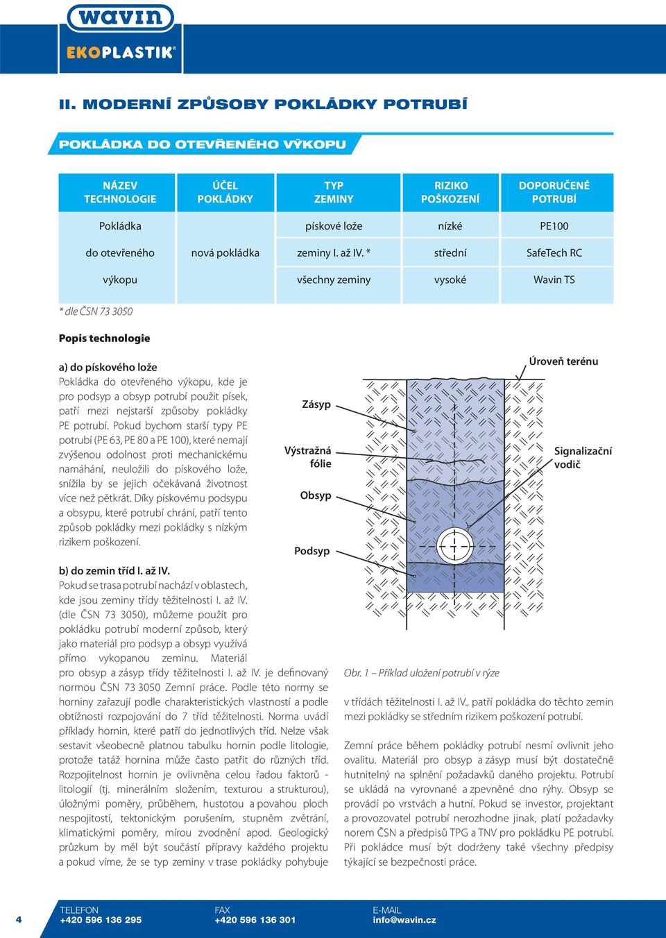 * střední SafeTech RC výkopu všechny zeminy vysoké Wavin TS * dle ČSN 73 3050 Popis technologie a) do pískového lože Pokládka do otevřeného výkopu, kde je pro podsyp a obsyp potrubí použit písek,