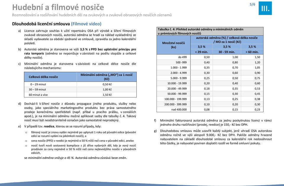 b) Autrská dměna je stanvena ve výši 3,5 % z PPD bez uplatnění principu pr rata tempris (dměna se nepnižuje v závislsti na pdílu stpáže a celkvé délky nsiče).