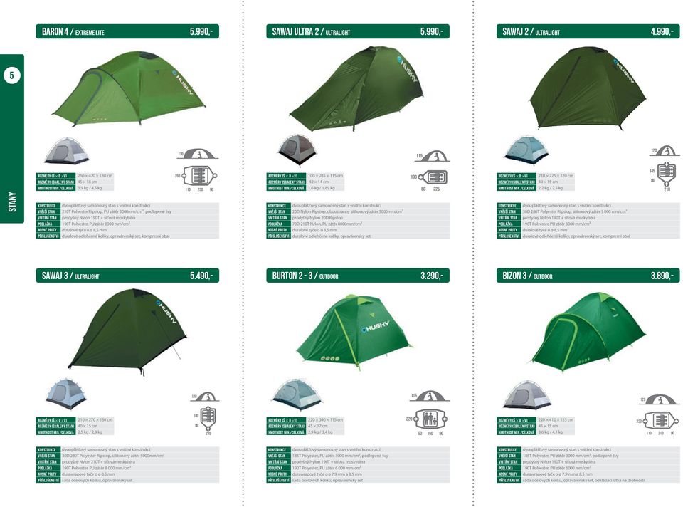 190T + sít ová moskytiéra podlážka 190T Polyester, PU zátěr 8000 mm/cm² nosné pruty duralové tyče o ø 8,5 mm duralové odlehčené kolíky, opravárenský set, kompresní obal 260 110 220 90 (š d v)