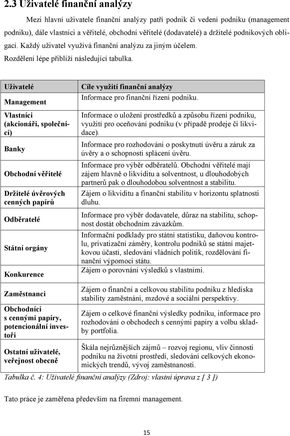 Uţivatelé Management Vlastníci (akcionáři, společníci) Banky Obchodní věřitelé Drţitelé úvěrových cenných papírů Odběratelé Státní orgány Konkurence Cíle vyuţití finanční analýzy Informace pro