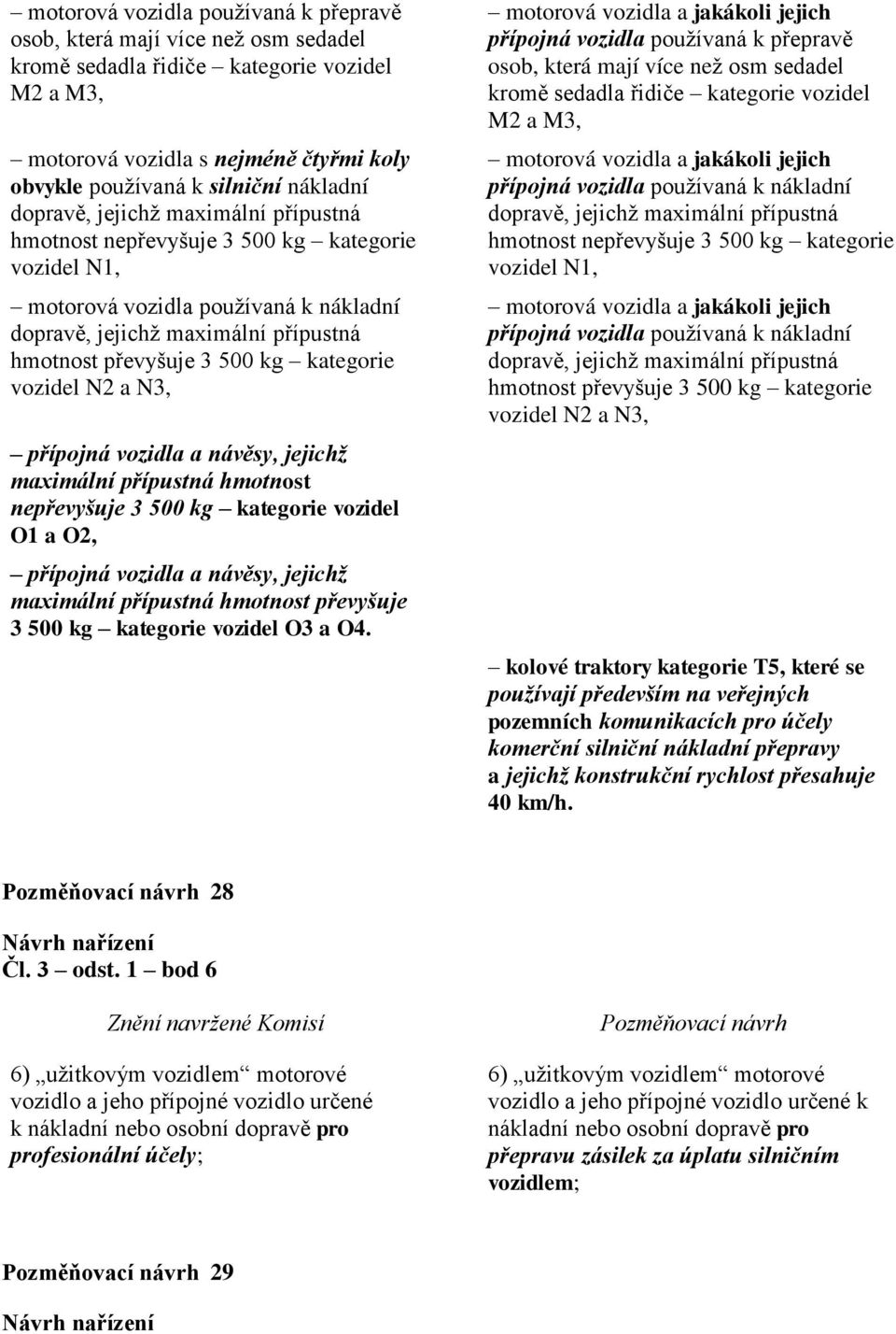 kg kategorie vozidel N2 a N3, přípojná vozidla a návěsy, jejichž maximální přípustná hmotnost nepřevyšuje 3 500 kg kategorie vozidel O1 a O2, přípojná vozidla a návěsy, jejichž maximální přípustná