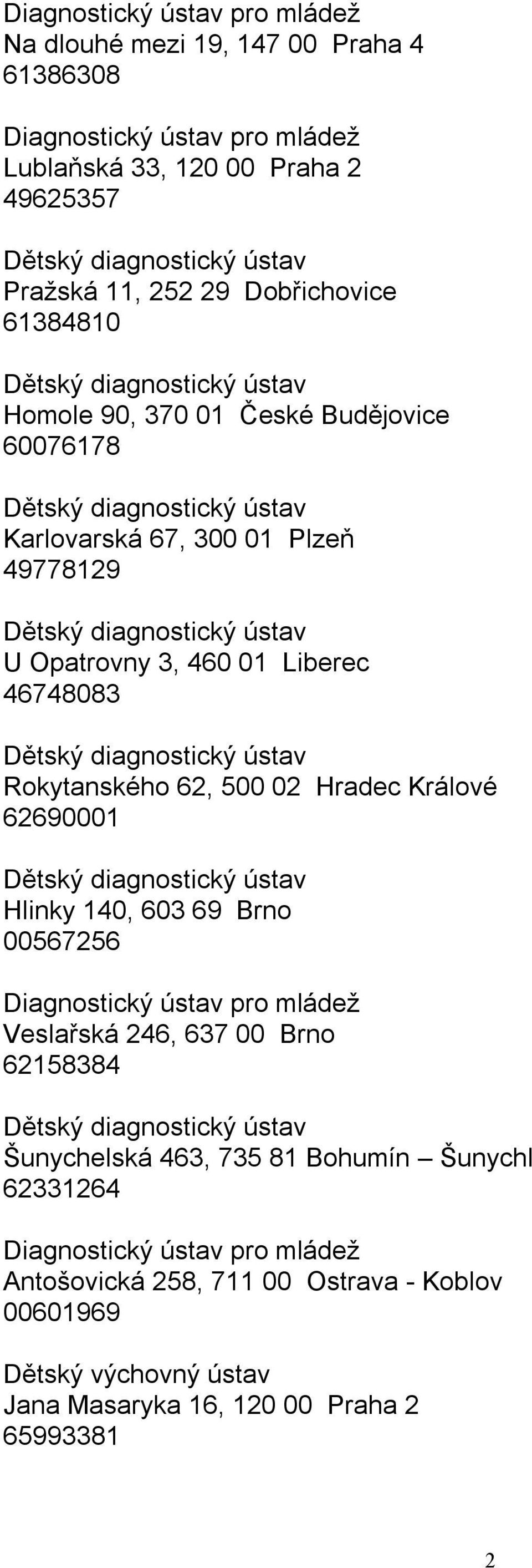 Rokytanského 62, 500 02 Hradec Králové 62690001 Hlinky 140, 603 69 Brno 00567256 Diagnostický ústav pro mládeţ Veslařská 246, 637 00 Brno 62158384