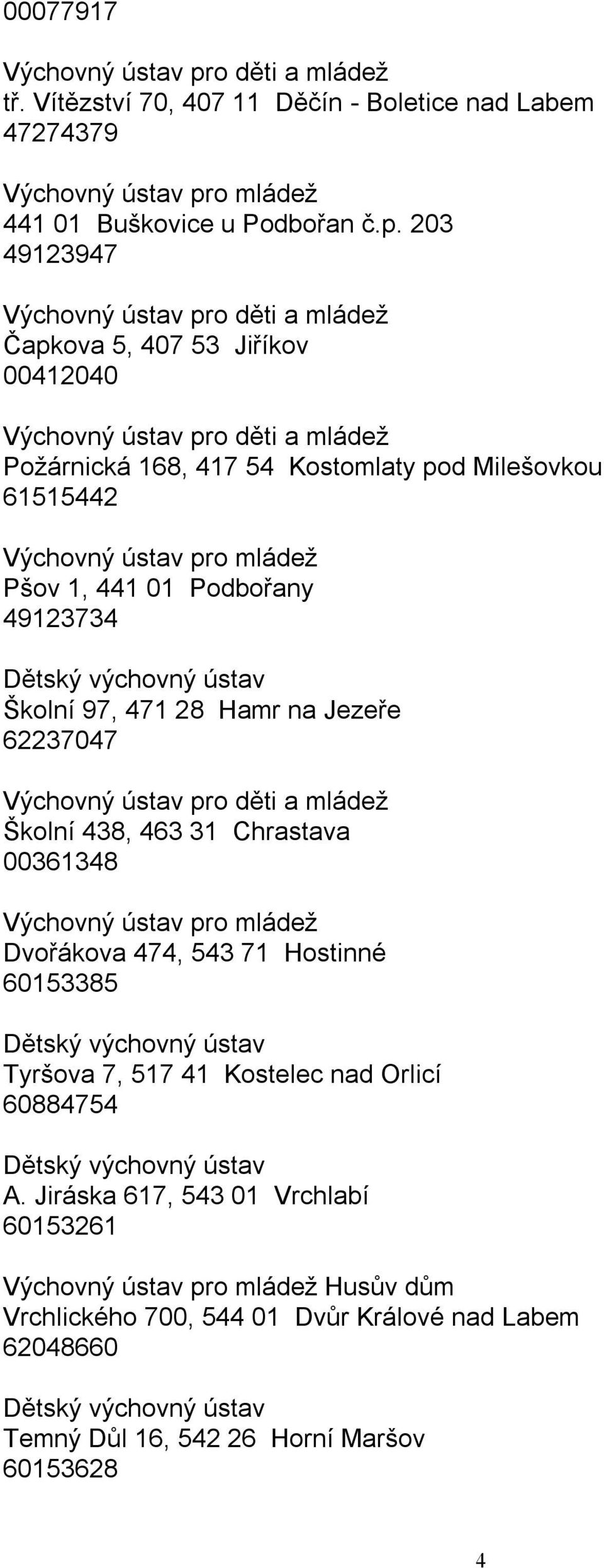 Školní 97, 471 28 Hamr na Jezeře 62237047 Školní 438, 463 31 Chrastava 00361348 Dvořákova 474, 543 71 Hostinné 60153385 Tyršova 7, 517 41