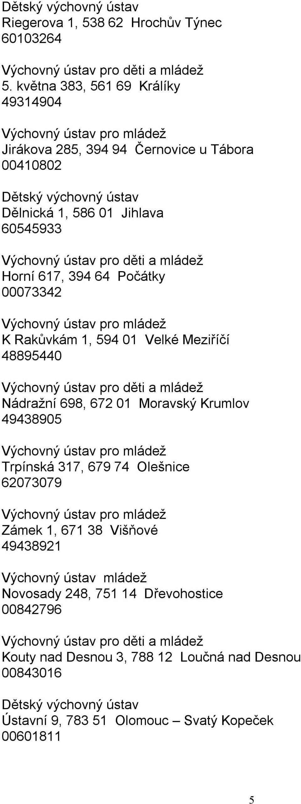 394 64 Počátky 00073342 K Rakůvkám 1, 594 01 Velké Meziříčí 48895440 Nádraţní 698, 672 01 Moravský Krumlov 49438905 Trpínská 317, 679