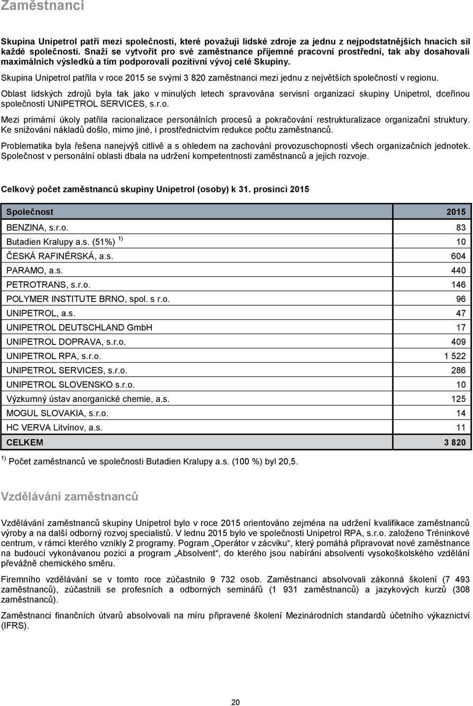 Skupina Unipetrol patřila v roce 2015 se svými 3 820 zaměstnanci mezi jednu z největších společností v regionu.