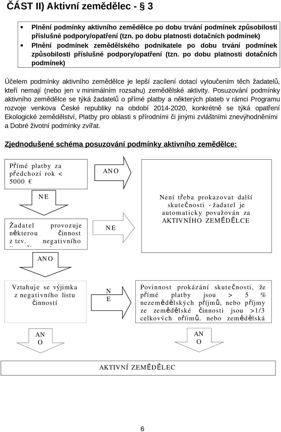 po dobu platnosti dotačních podmínek) Účelem podmínky aktivního zemědělce je lepší zacílení dotací vyloučením těch žadatelů, kteří nemají (nebo jen v minimálním rozsahu) zemědělské aktivity.