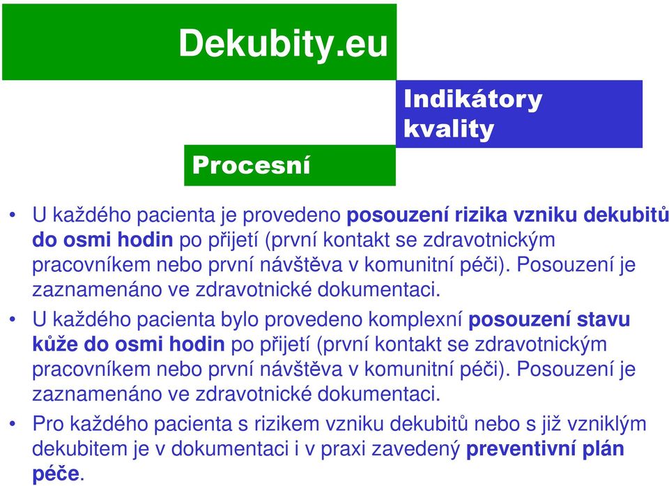 U každého pacienta bylo provedeno komplexní posouzení stavu kůže do osmi hodin po přijetí (první kontakt se zdravotnickým  Pro každého pacienta s rizikem