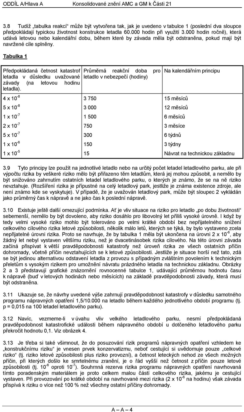 000 hodin ročně), která udává letovou nebo kalendářní dobu, během které by závada měla být odstraněna, pokud mají být navržené cíle splněny.