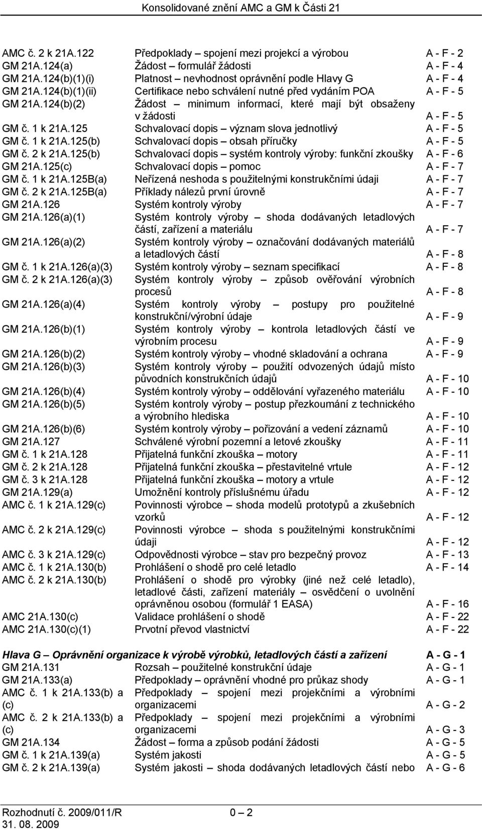 124(b)(2) Žádost minimum informací, které mají být obsaženy v žádosti A - F - 5 GM č. 1 k 21A.125 Schvalovací dopis význam slova jednotlivý A - F - 5 GM č. 1 k 21A.125(b) Schvalovací dopis obsah příručky A - F - 5 GM č.