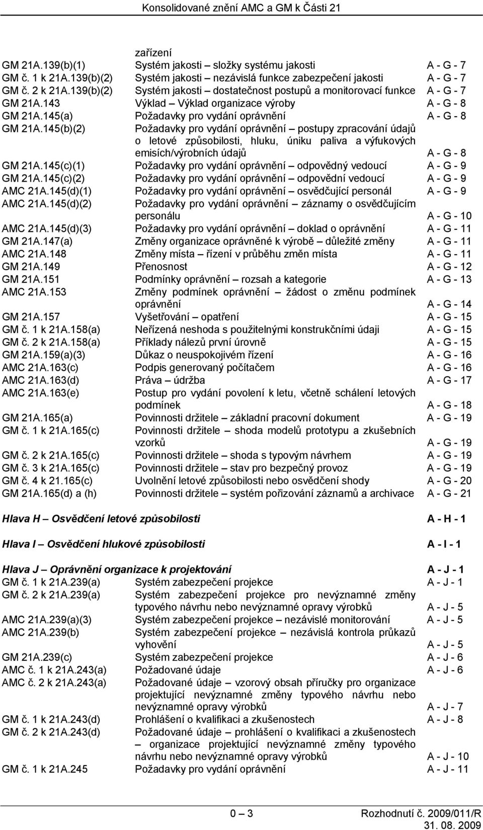 143 Výklad Výklad organizace výroby A - G - 8 GM 21A.145(a) Požadavky pro vydání oprávnění A - G - 8 GM 21A.