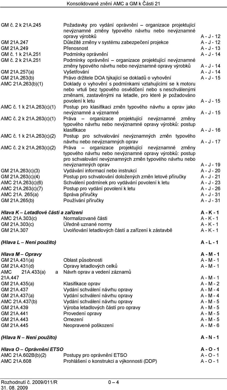 251 Podmínky oprávnění organizace projektující nevýznamné změny typového návrhu nebo nevýznamné opravy výrobků A - J - 14 GM 21A.257(a) Vyšetřování A - J - 14 GM 21A.