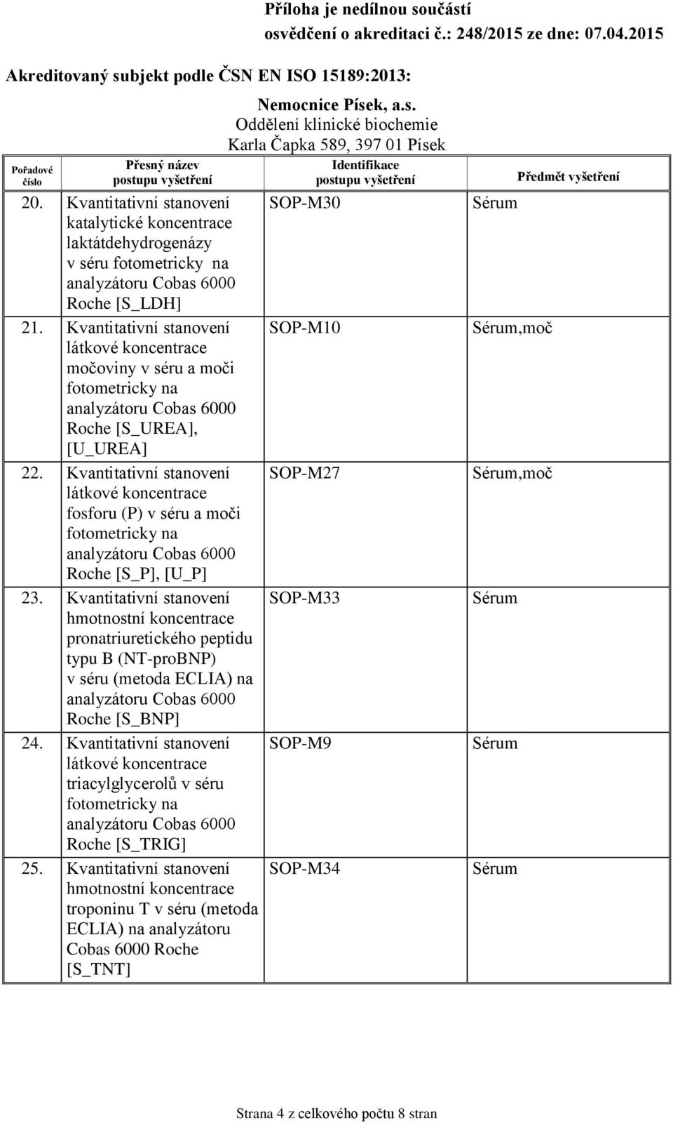 Kvantitativní stanovení fosforu (P) v séru a moči Roche [S_P], [U_P] 23.