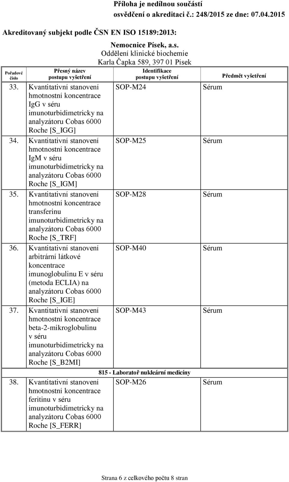 Kvantitativní stanovení arbitrární látkové koncentrace imunoglobulinu E v séru Roche [S_IGE] 37.