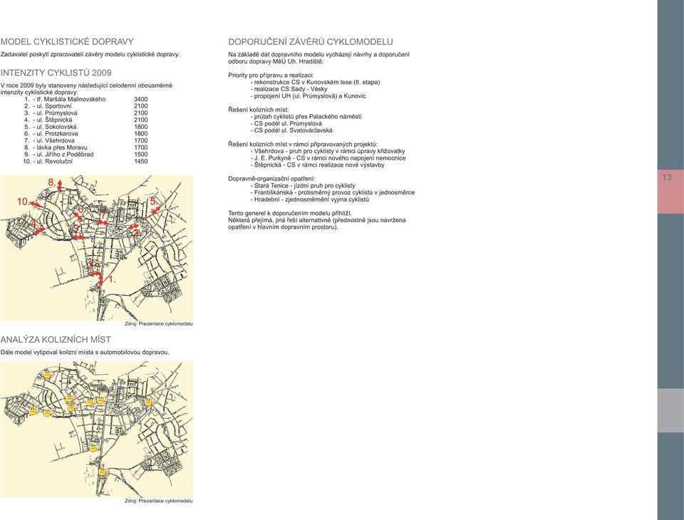 - ul. Štěpnická 2100 5. - ul. Sokolovská 1800 6. - ul. Protzkarova 1800 7. - ul. Všehrdova 1700 8. - lávka přes Moravu 1700 9. - ul. Jiřího z Poděbrad 1500 10. - ul. Revoluční 1450 10. 4. 8. 9. 6. 7. 2. 5. DOPORUČENÍ ZÁVĚRŮ CYKLOMODELU Na základě dat dopravního modelu vycházejí návrhy a doporučení odboru dopravy MěÚ Uh.