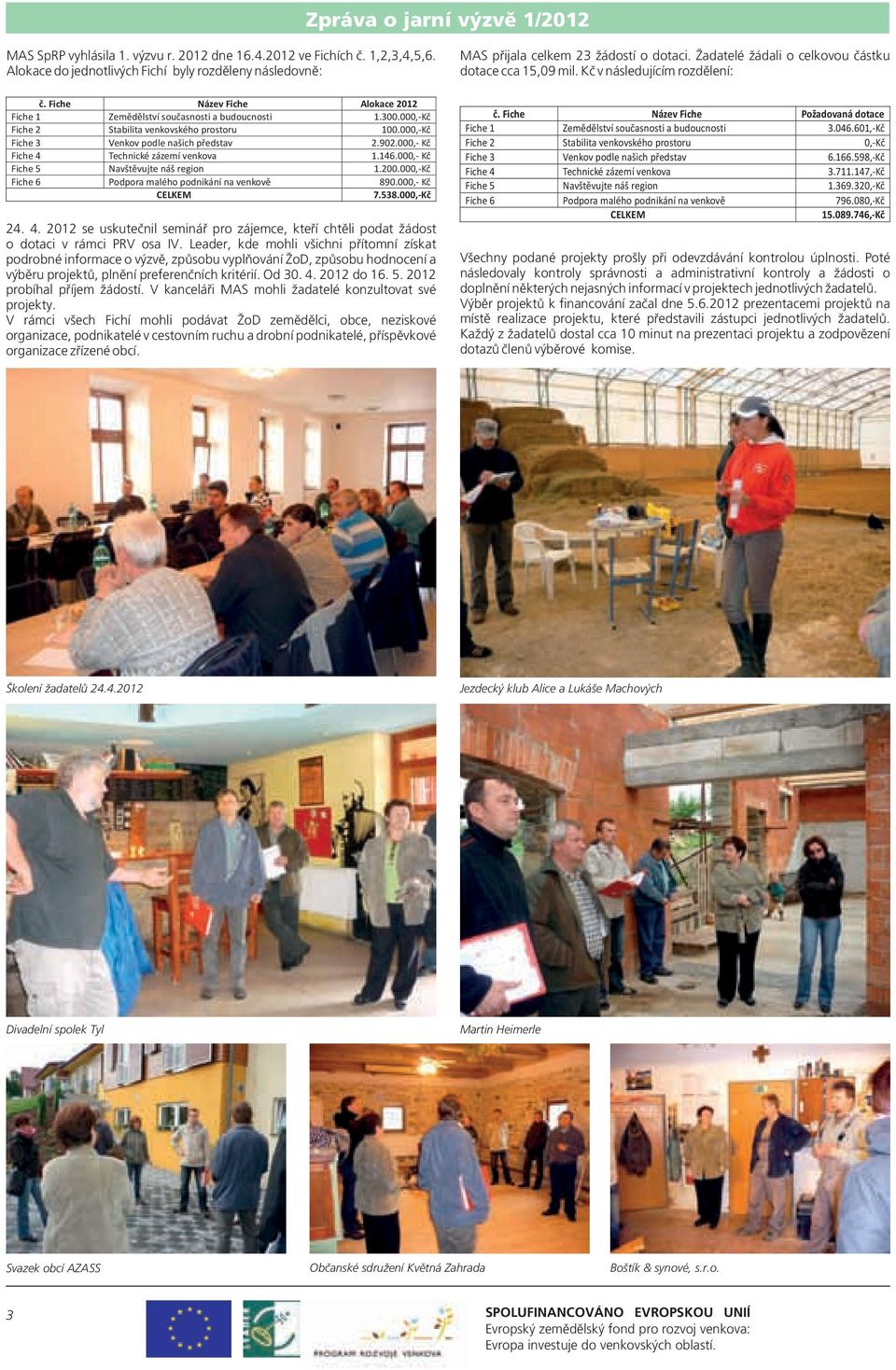 Fiche Název Fiche Alokace 2012 Fiche 1 Zemědělství současnosti a budoucnosti 1.300.000,-Kč Fiche 2 Stabilita venkovského prostoru 100.000,-Kč Fiche 3 Venkov podle našich představ 2.902.