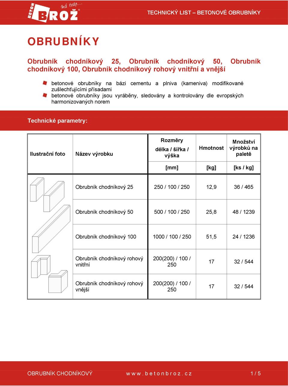 Název výrobku Rozměry délka / šířka / výška Hmotnost Množství výrobků na paletě [mm] [kg] [ks / kg] Obrubník chodníkový 25 250 / 100 / 250 12,9 36 / 465 Obrubník chodníkový 50 500 / 100