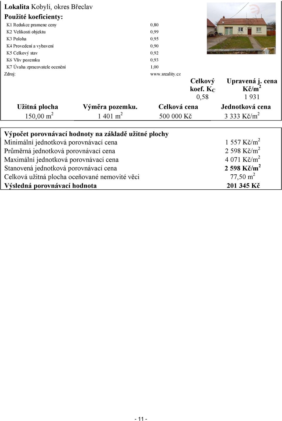 Celková cena Jednotková cena 150,00 m 2 1 401 m 2 500 000 Kč 3 333 Kč/m 2 Výpočet porovnávací hodnoty na základě užitné plochy Minimální jednotková porovnávací cena 1 557 Kč/m 2 Průměrná