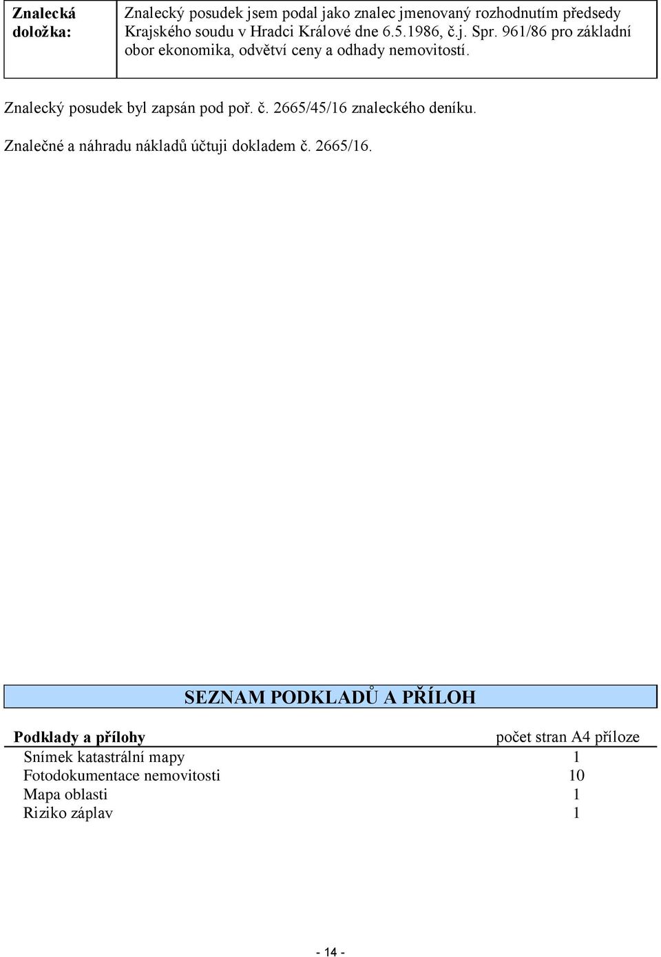 Znalecký posudek byl zapsán pod poř. č. 2665/45/16 znaleckého deníku. Znalečné a náhradu nákladů účtuji dokladem č. 2665/16.