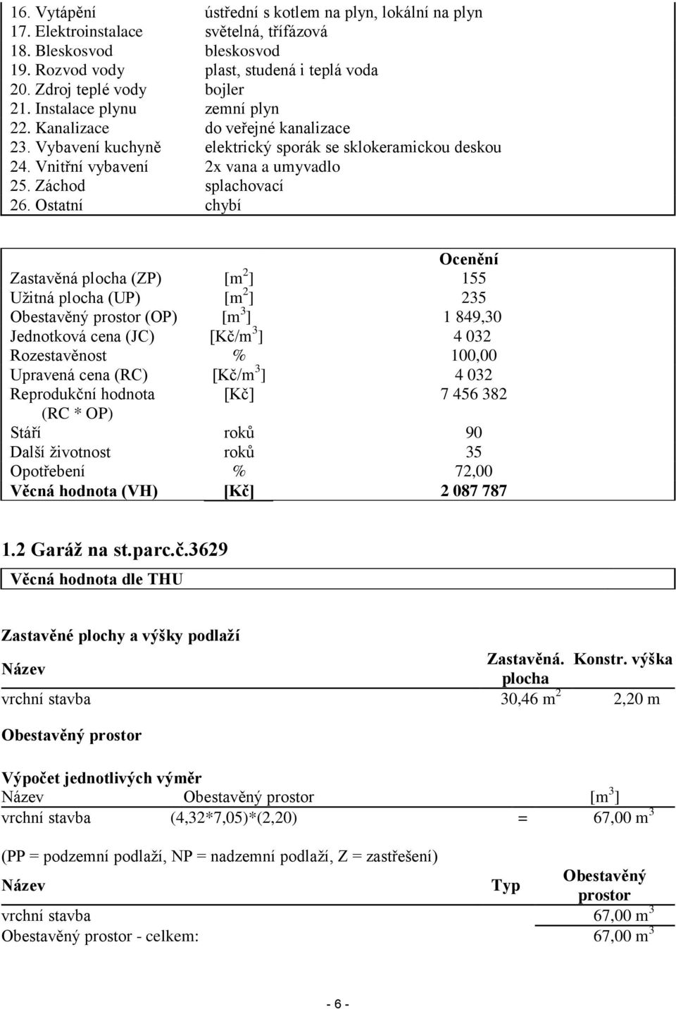 Ostatní chybí Ocenění Zastavěná plocha (ZP) [m 2 ] 155 Užitná plocha (UP) [m 2 ] 235 Obestavěný prostor (OP) [m 3 ] 1 849,30 Jednotková cena (JC) [Kč/m 3 ] 4 032 Rozestavěnost % 100,00 Upravená cena