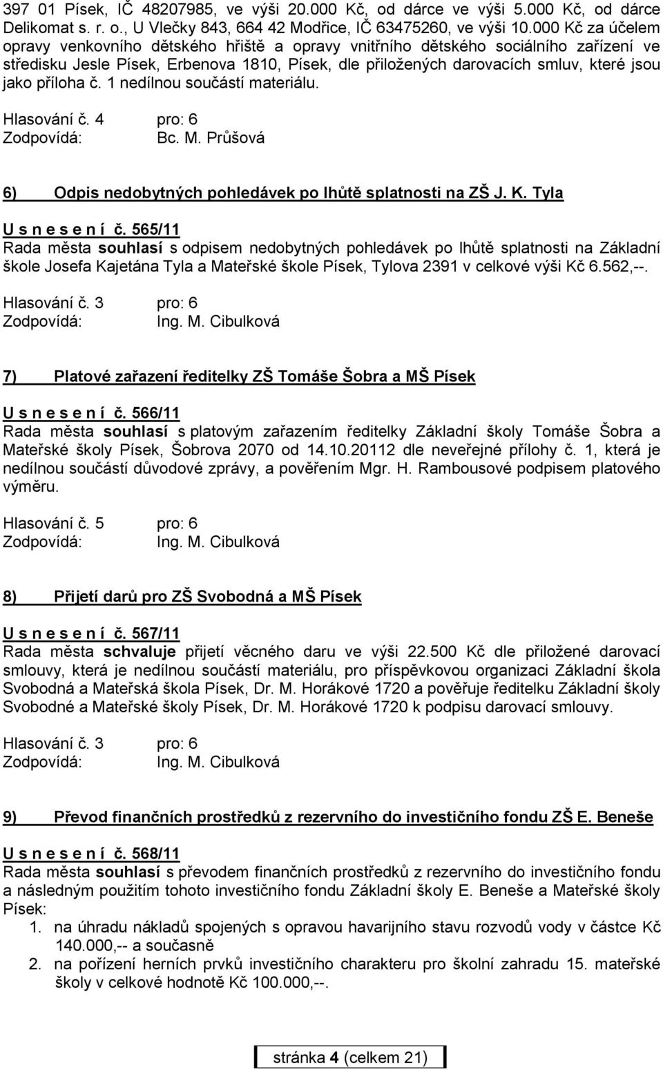příloha č. 1 nedílnou součástí materiálu. Hlasování č. 4 pro: 6 Zodpovídá: Bc. M. Průšová 6) Odpis nedobytných pohledávek po lhůtě splatnosti na ZŠ J. K. Tyla U s n e s e n í č.