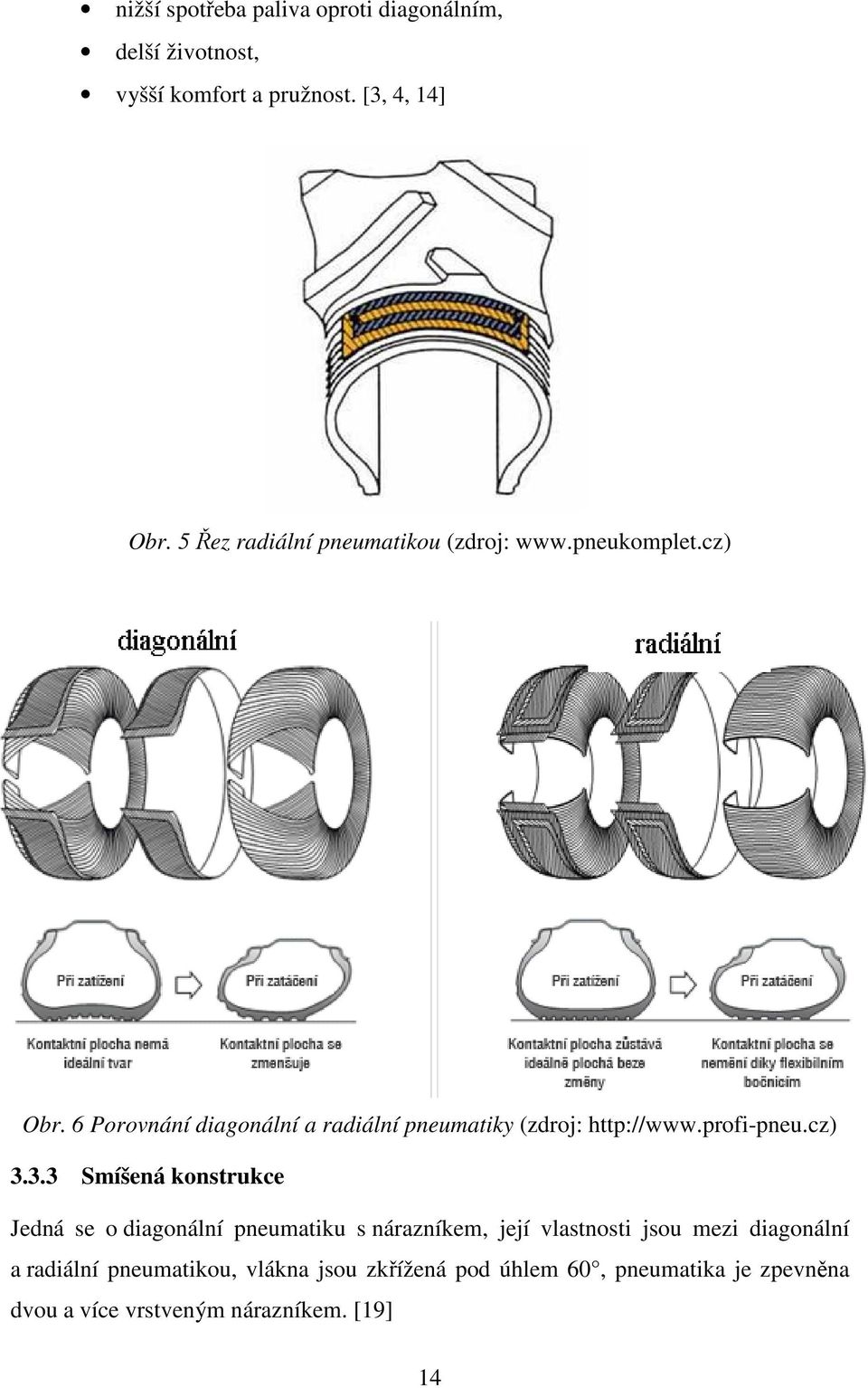 6 Porovnání diagonální a radiální pneumatiky (zdroj: http://www.profi-pneu.cz) 3.