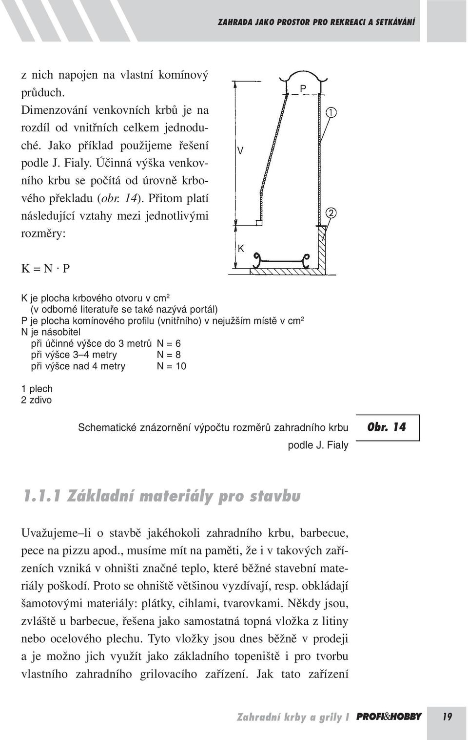 P K je plocha krbového otvoru v cm 2 (v odborné literatuře se také nazývá portál) P je plocha komínového profilu (vnitřního) v nejužším místě v cm 2 N je násobitel při účinné výšce do 3 metrů N = 6