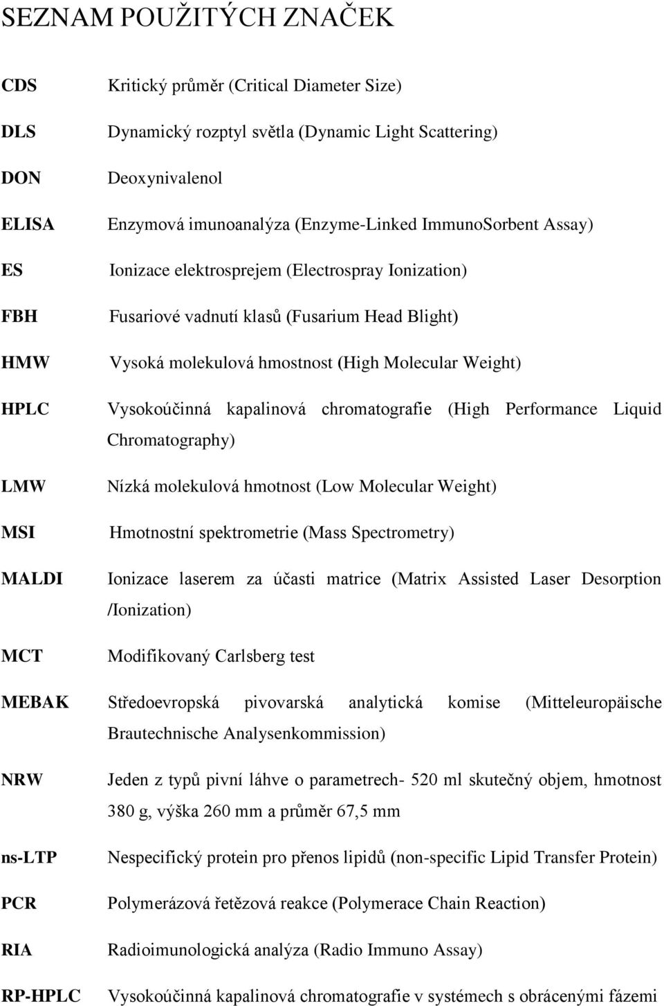 Vysokoúčinná kapalinová chromatografie (High Performance Liquid Chromatography) Nízká molekulová hmotnost (Low Molecular Weight) Hmotnostní spektrometrie (Mass Spectrometry) Ionizace laserem za