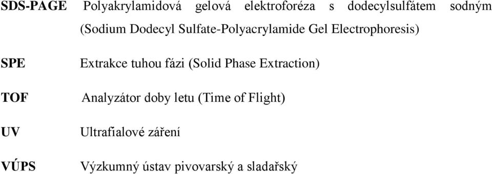 VÚPS Extrakce tuhou fázi (Solid Phase Extraction) Analyzátor doby letu