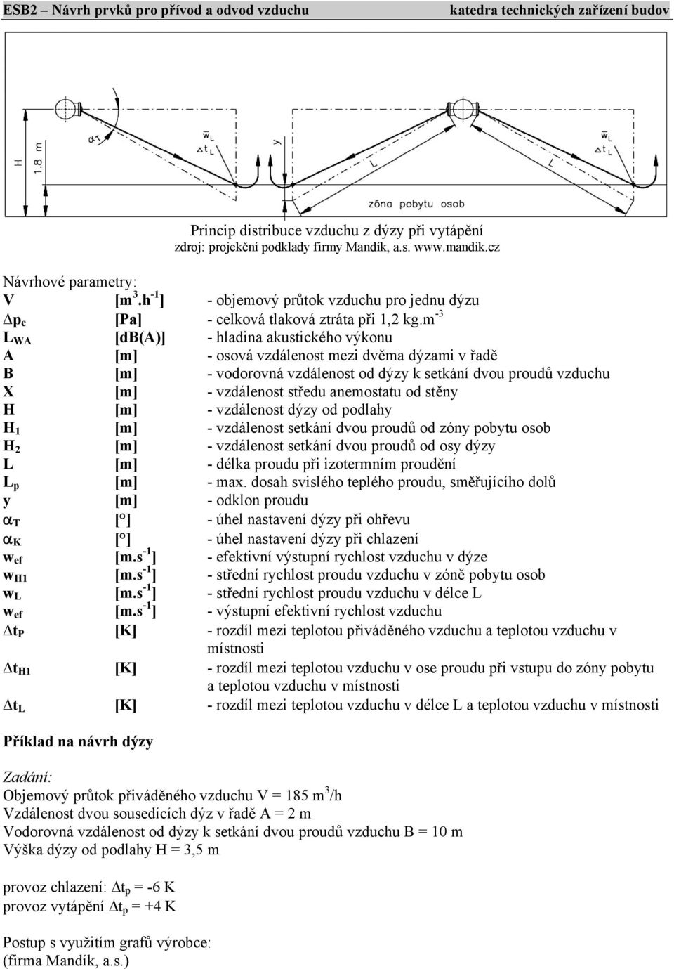 m -3 L WA [db(a)] - hladina akustického výkonu A [m] - osová vzdálenost mezi dvěma dýzami v řadě B [m] - vodorovná vzdálenost od dýzy k setkání dvou proudů vzduchu X [m] - vzdálenost středu