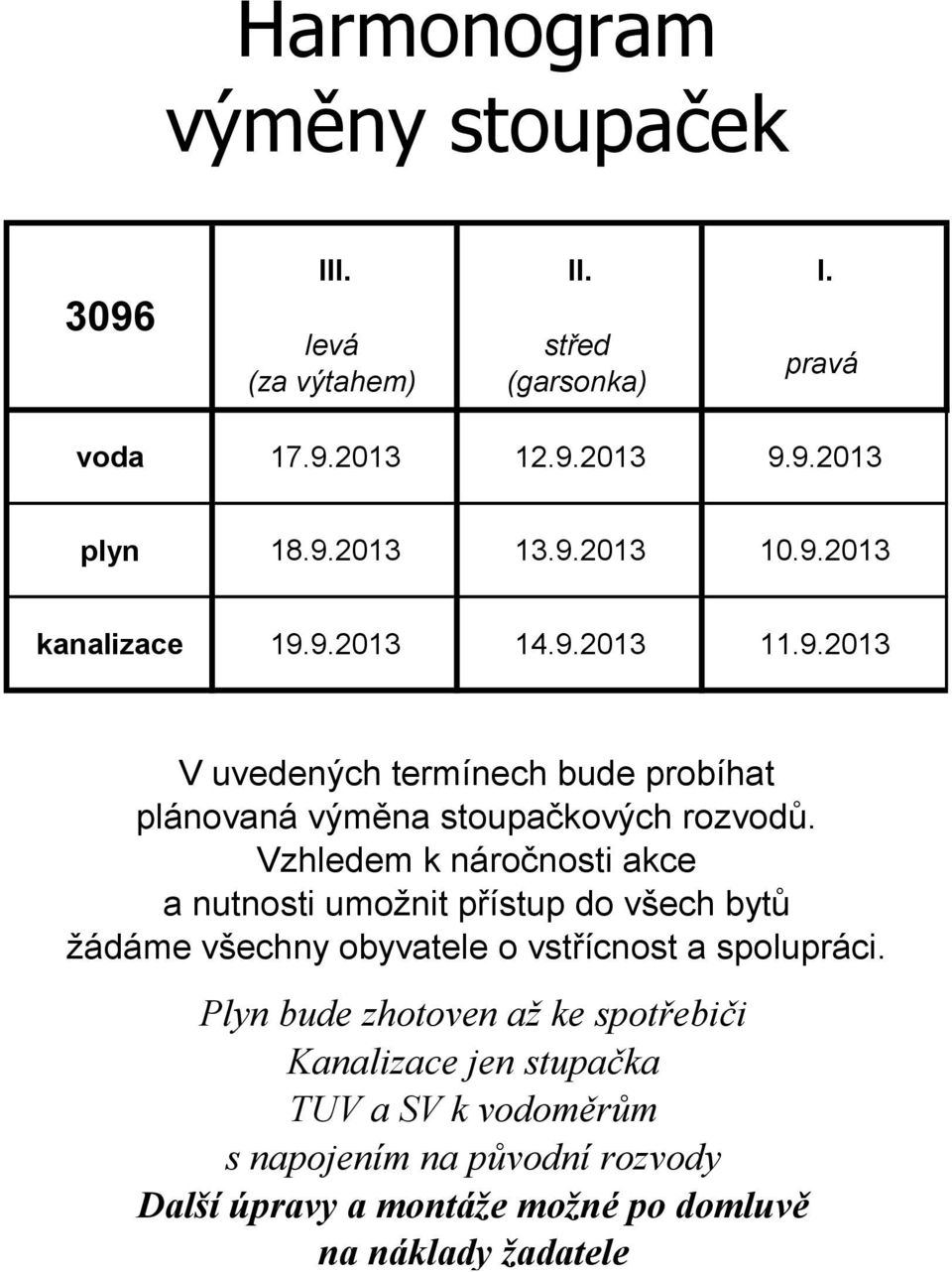 9.2013 10.9.2013 kanalizace 19.