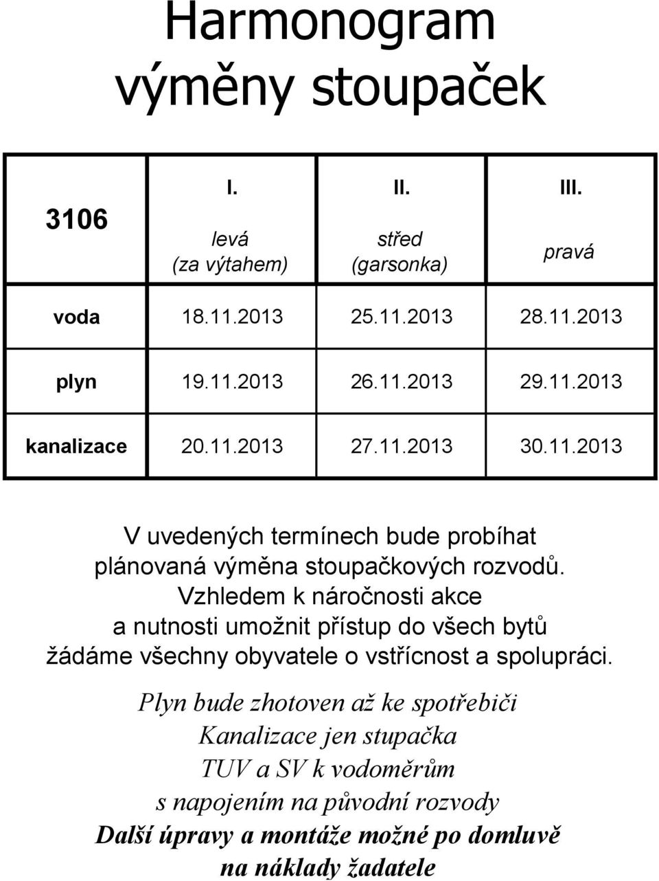 11.2013 kanalizace 20.11.2013 27.