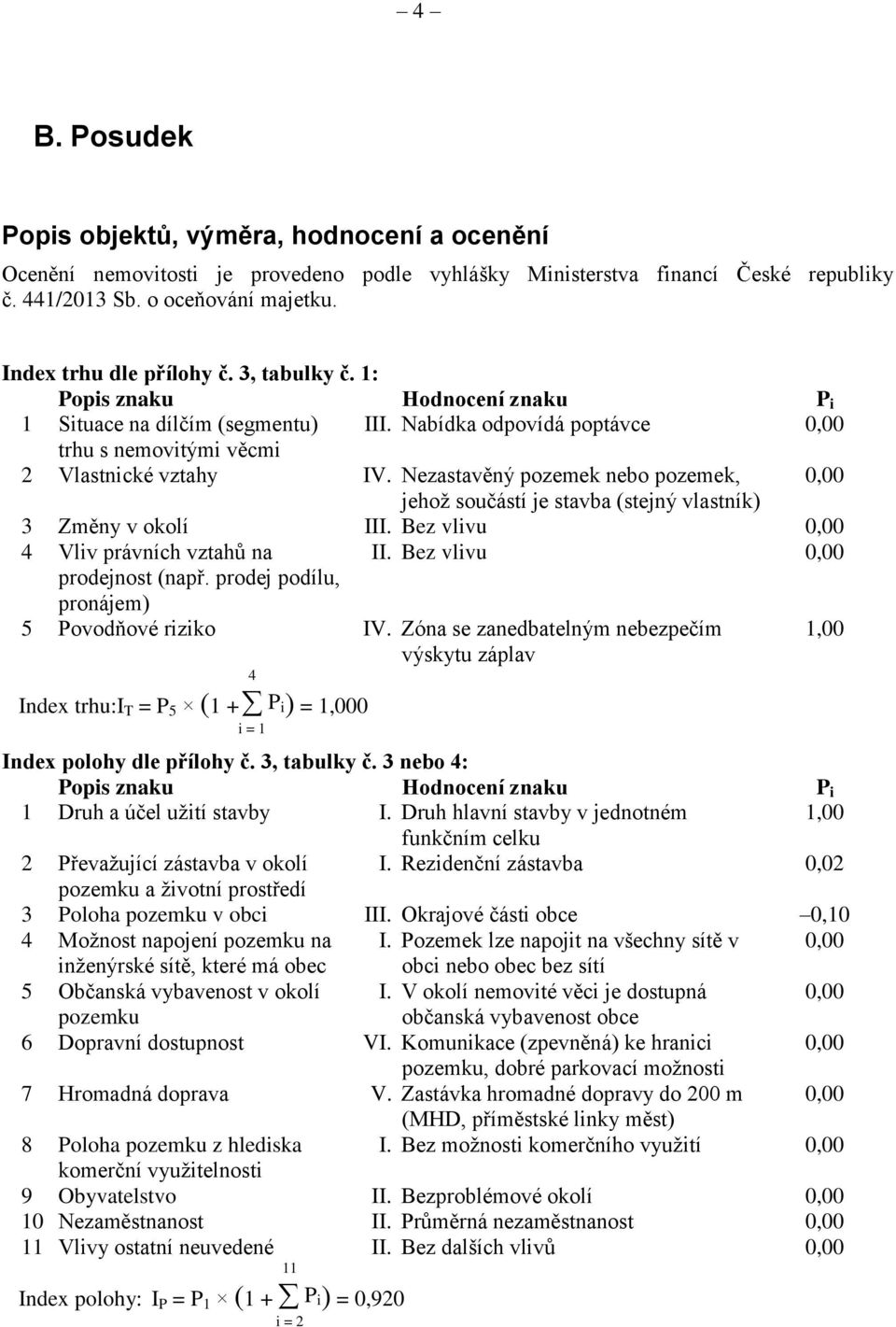 Nezastavěný pozemek nebo pozemek, 0,00 jehož součástí je stavba (stejný vlastník) 3 Změny v okolí III. Bez vlivu 0,00 4 Vliv právních vztahů na II. Bez vlivu 0,00 prodejnost (např.