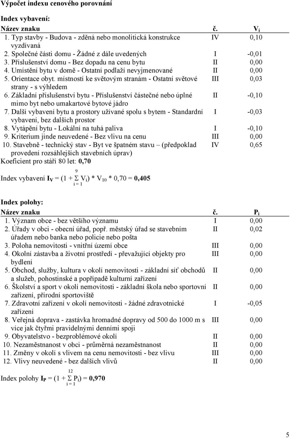 Základní příslušenství bytu - Příslušenství částečné nebo úplné mimo byt nebo umakartové bytové jádro 7.