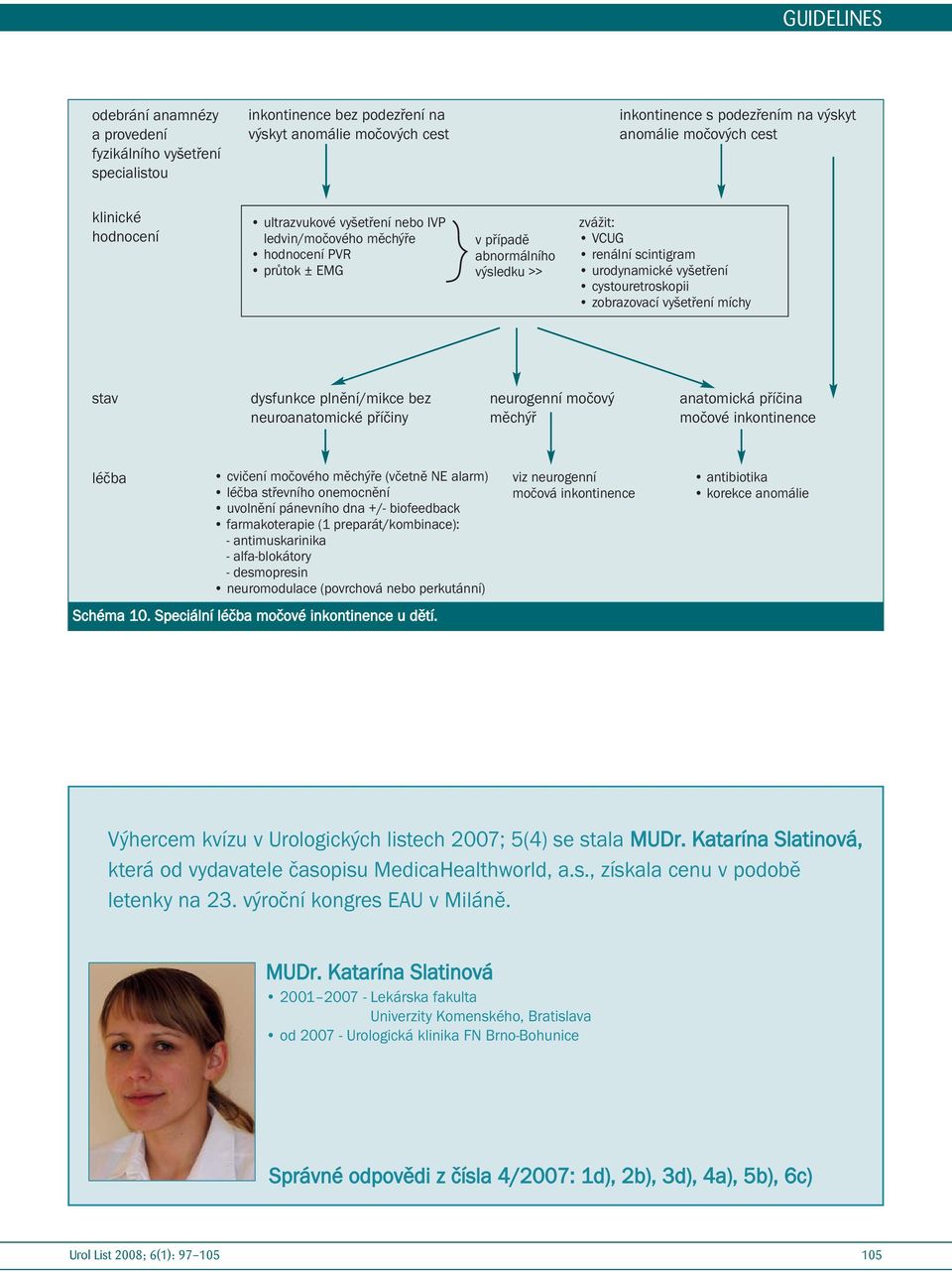 neuroanatomické příčiny neurogenní močový měchýř anatomická příčina močové cvičení močového (včetně NE alarm) střevního onemocnění uvolnění pánevního dna +/- biofeedback farmakoterapie (1