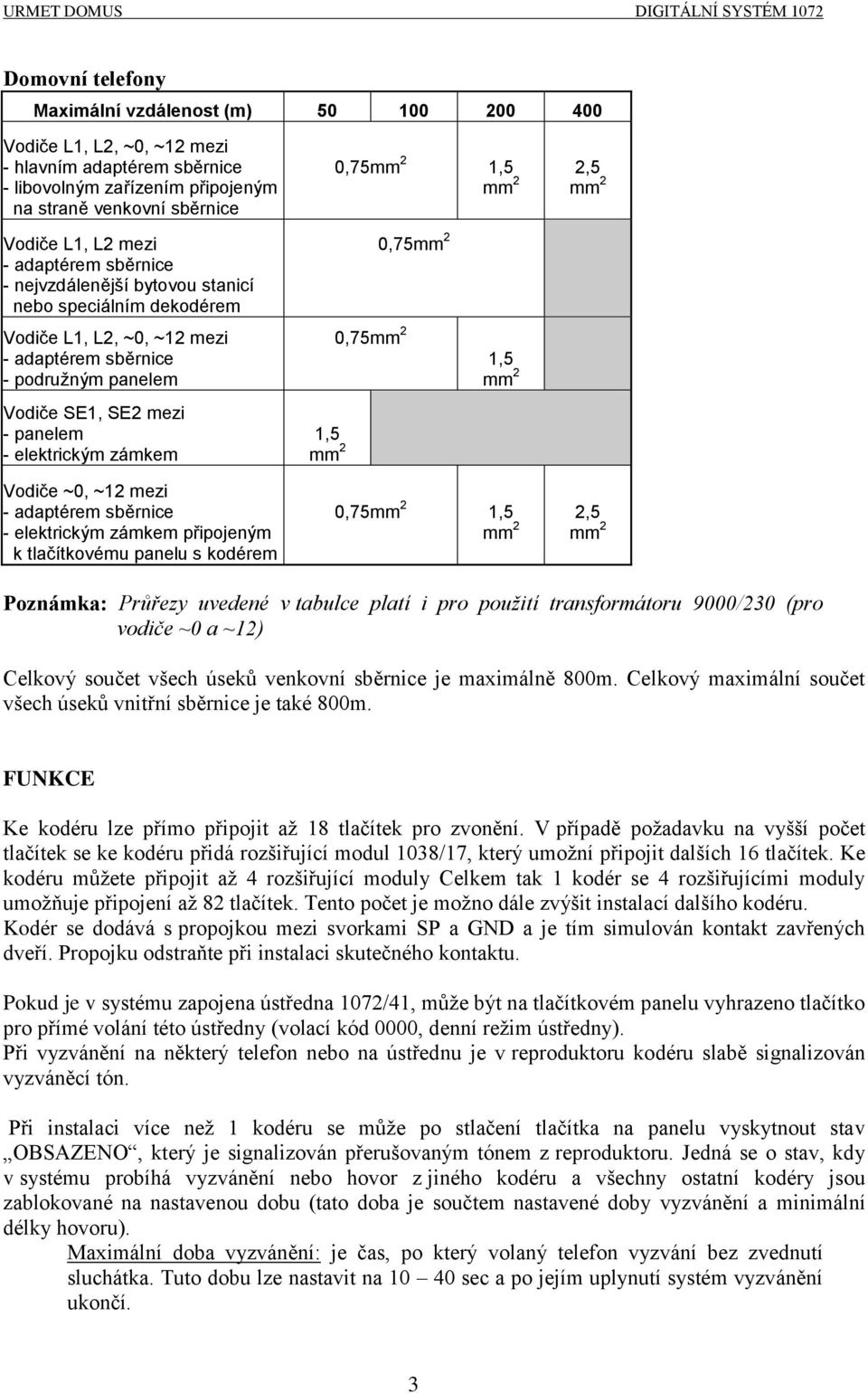 Vodiče ~0, ~12 mezi - adaptérem sběrnice - elektrickým zámkem připojeným k tlačítkovému panelu s kodérem 1,5 mm 2 0,75mm 2 1,5 mm 2 2,5 mm 2 0,75mm 2 0,75mm 2 1,5 mm 2 0,75mm 2 1,5 mm 2 2,5 mm 2