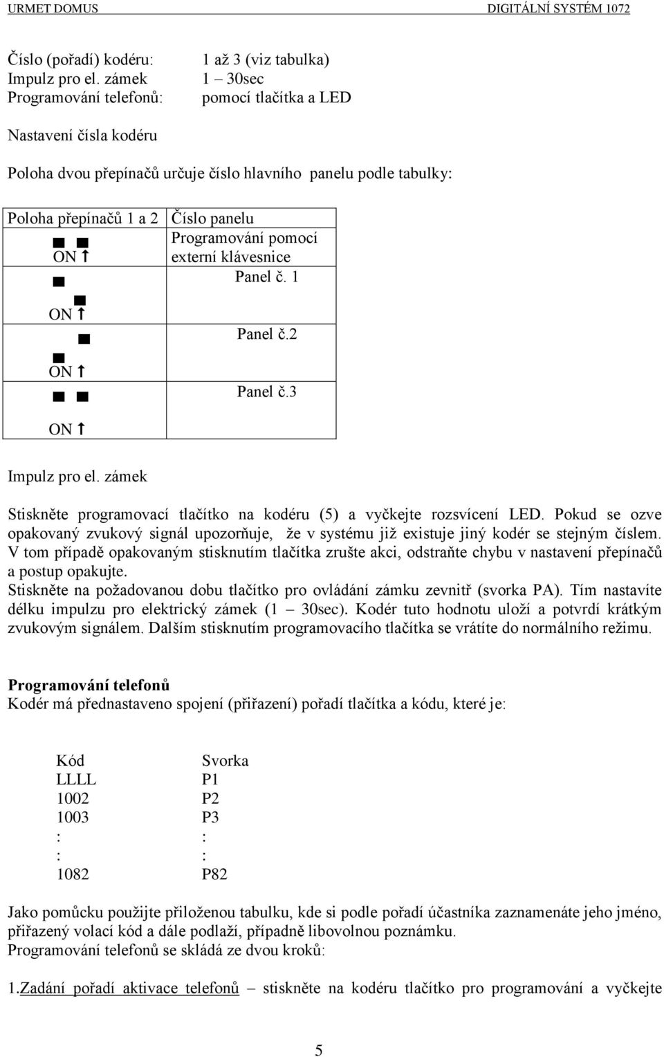 Číslo panelu Programování pomocí ON externí klávesnice Panel č. 1 ON Panel č.2 ON Panel č.3 ON Impulz pro el. zámek Stiskněte programovací tlačítko na kodéru (5) a vyčkejte rozsvícení LED.