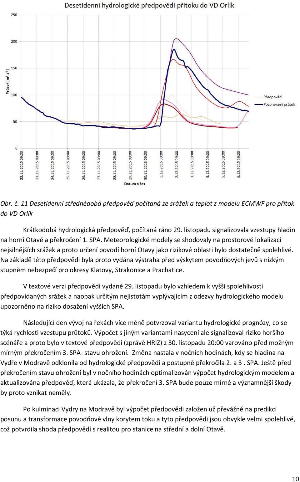 Meteorologické modely se shodovaly na prostorové lokalizaci nejsilnějších srážek a proto určení povodí horní Otavy jako rizikové oblasti bylo dostatečně spolehlivé.