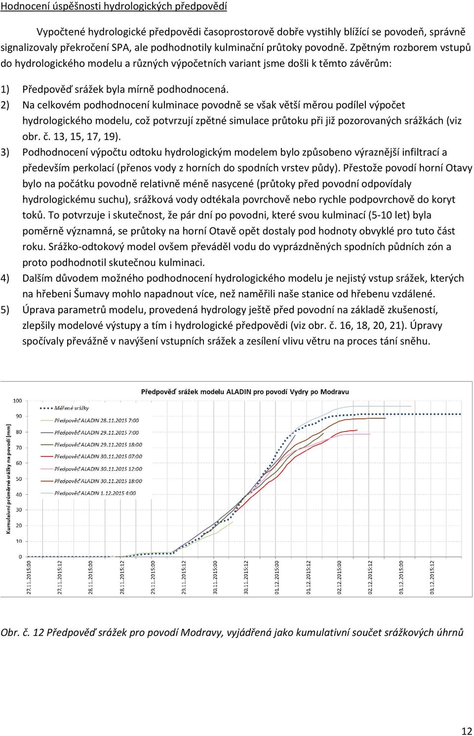 2) Na celkovém podhodnocení kulminace povodně se však větší měrou podílel výpočet hydrologického modelu, což potvrzují zpětné simulace průtoku při již pozorovaných srážkách (viz obr. č.