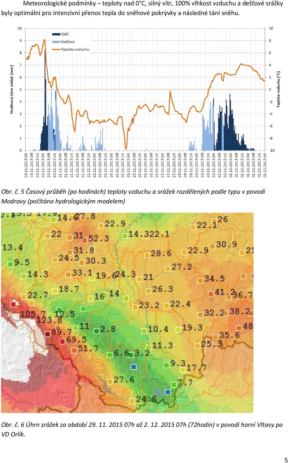 5 Časový průběh (po hodinách) teploty vzduchu a srážek rozdělených podle typu v povodí Modravy (počítáno
