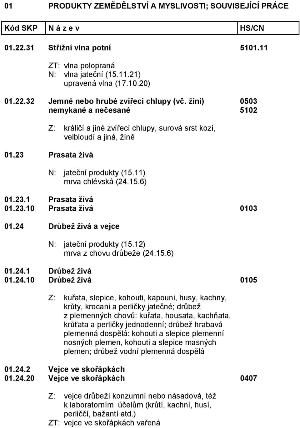 23.10 Prasata živá 0103 01.24 