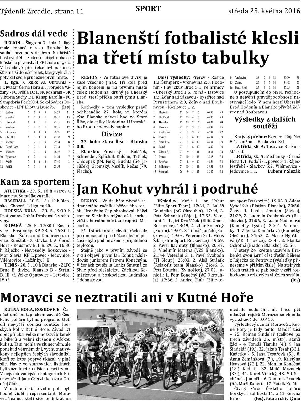 místo tabulky REGION Divize 27. kolo: Stará íše - Blansko 0:0.