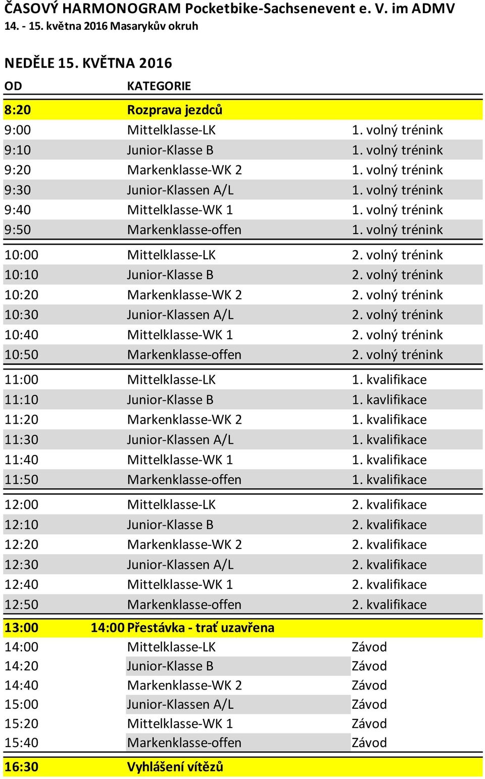 volný trénink 10:00 Mittelklasse-LK 2. volný trénink 10:10 Junior-Klasse B 2. volný trénink 10:20 Markenklasse-WK 2 2. volný trénink 10:30 Junior-Klassen A/L 2.