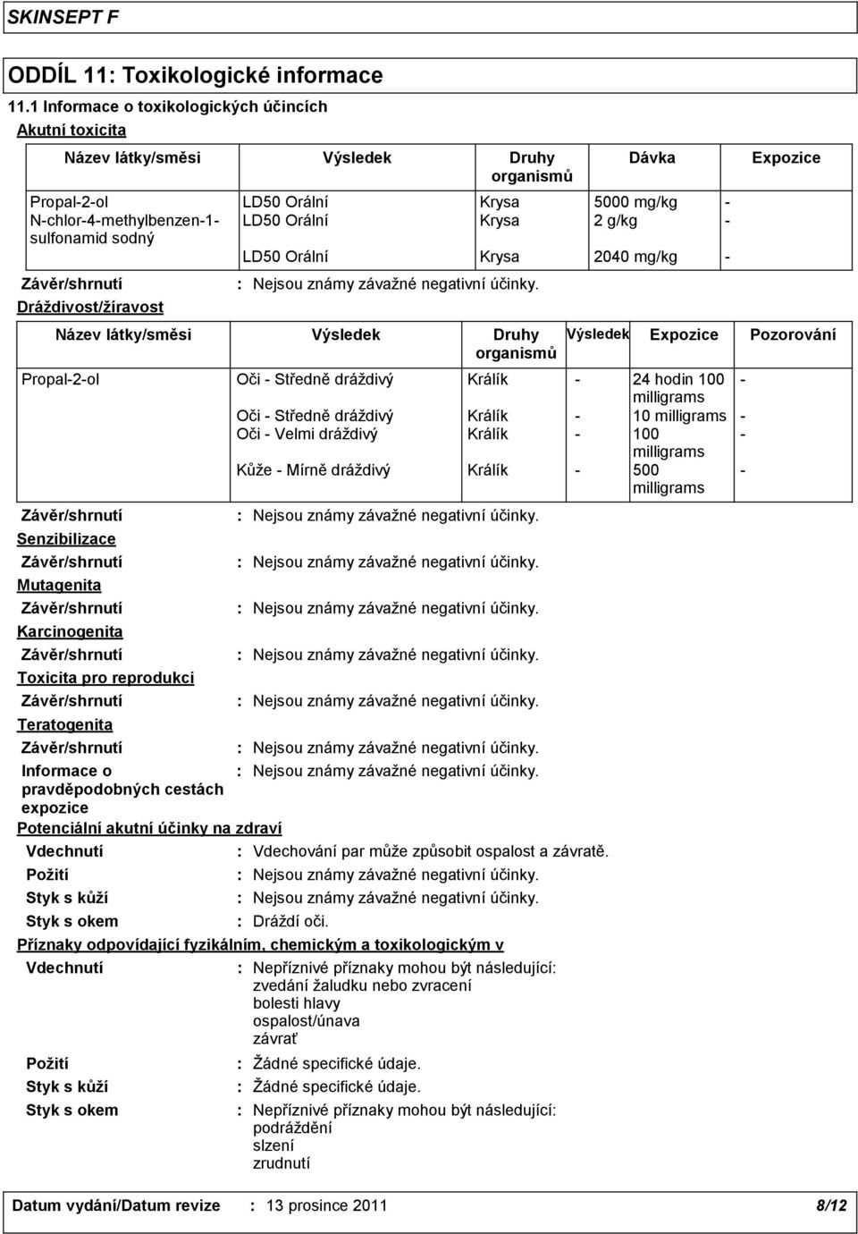 sulfonamid sodný LD50 Orální Krysa 2040 mg/kg - Dráždivost/žíravost Mutagenita Karcinogenita Toxicita pro reprodukci Teratogenita Nejsou známy závažné negativní účinky.