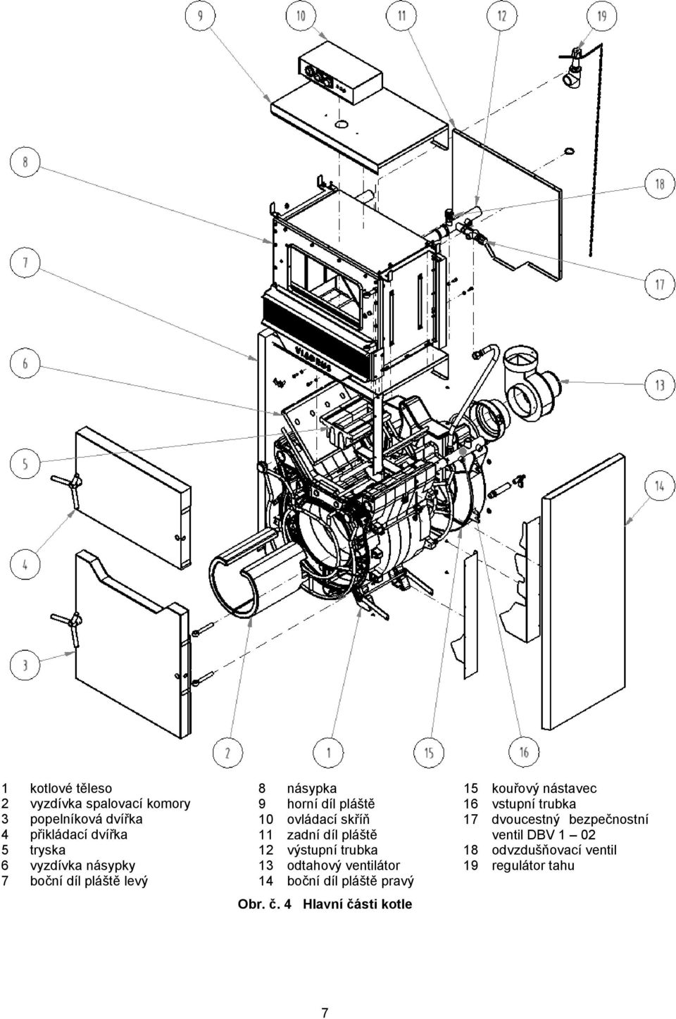 výstupní trubka 13 odtahový ventilátor 14 boční díl pláště pravý Obr. č.