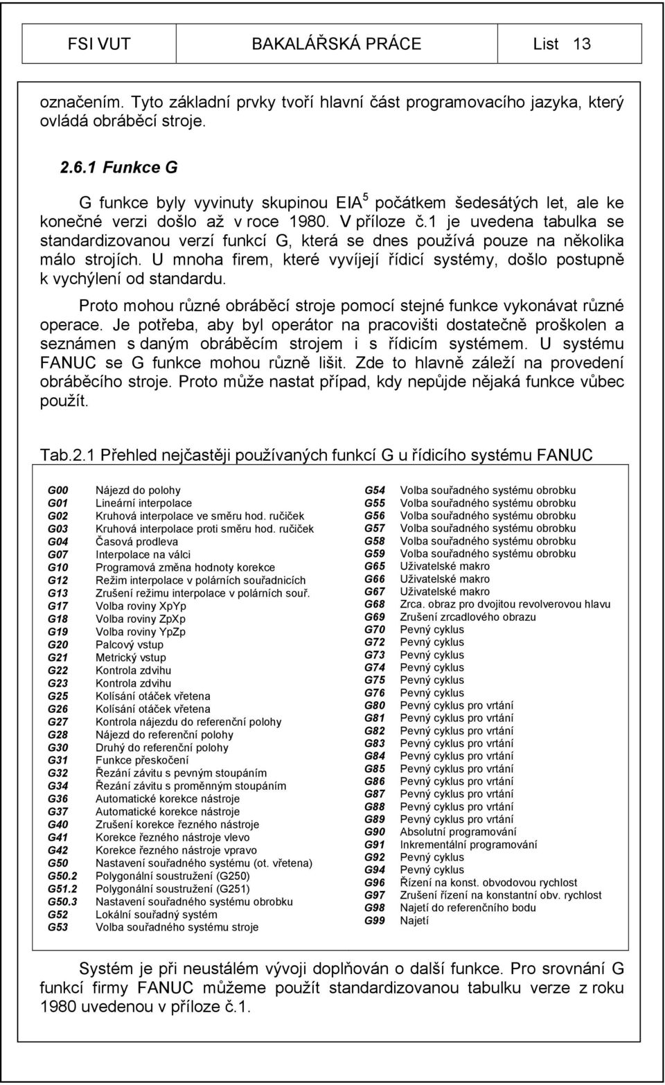 1 je uvedena tabulka se standardizovanou verzí funkcí G, která se dnes používá pouze na několika málo strojích. U mnoha firem, které vyvíjejí řídicí systémy, došlo postupně k vychýlení od standardu.