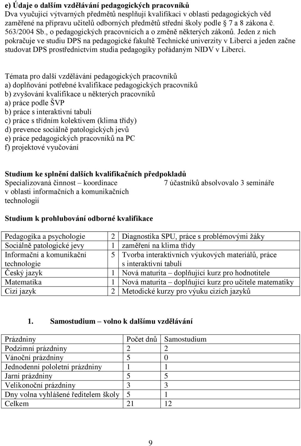 Jeden z nich pokračuje ve studiu DPS na pedagogické fakultě Technické univerzity v Liberci a jeden začne studovat DPS prostřednictvím studia pedagogiky pořádaným NIDV v Liberci.