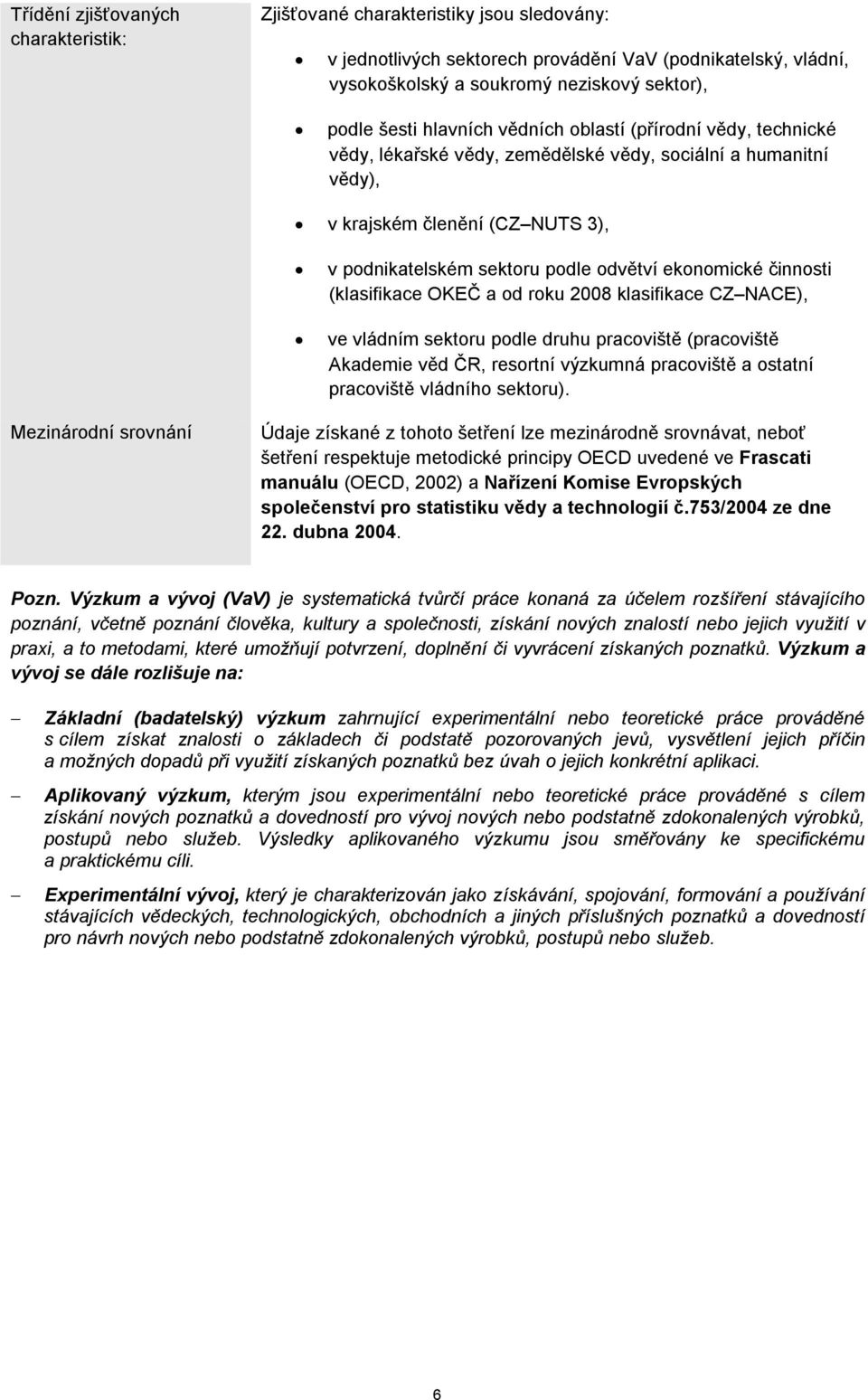 činnosti (klasifikace OKEČ a od roku 2008 klasifikace CZ NACE), ve vládním sektoru podle druhu pracoviště (pracoviště Akademie věd ČR, resortní výzkumná pracoviště a ostatní pracoviště vládního