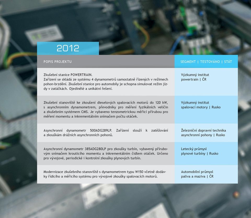 powertrain ČR Zkušební stanoviště ke zkoušení dieselových spalovacích motorů do 120 kw, s asynchronním dynamometrem, převodníky pro měření fyzikálních veličin a zkušebním systémem CMS.